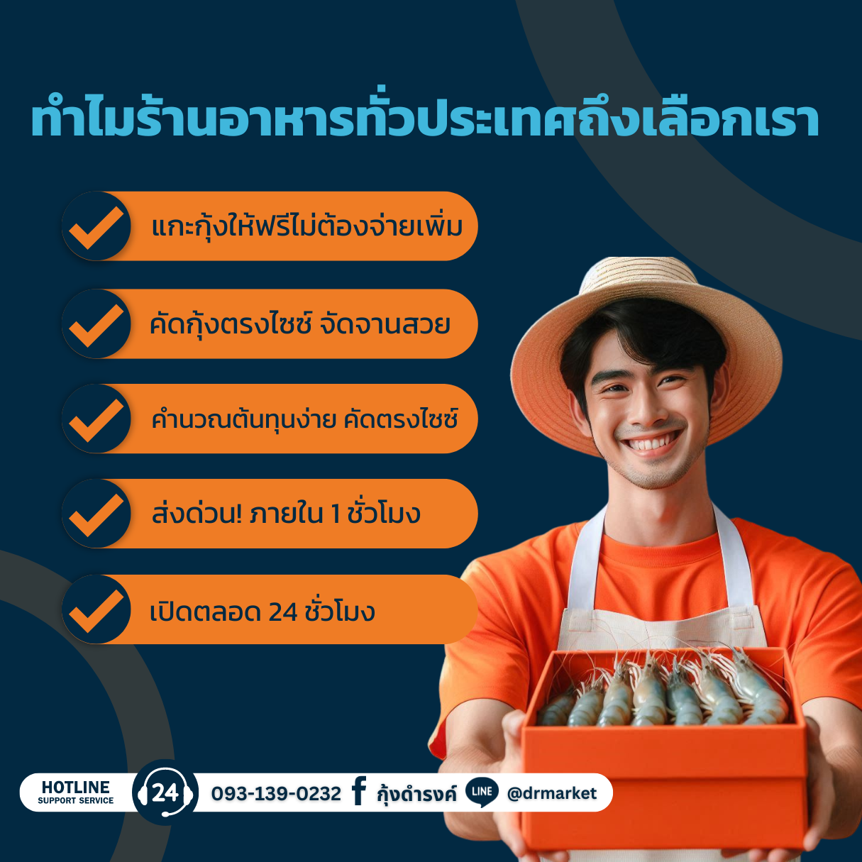 FAQ คำถามที่พบบ่อยเมื่อซื้อ กุ้งสด จากกุ้งดำรงค์